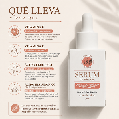 Sérum Tri-Antioxidante · Vitamina C + Ferúlico + Vitamina E