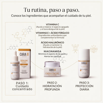 Ritual Piel Luminosa —  Sérum Vitamina C + Crema Iluminadora + protector solar 50